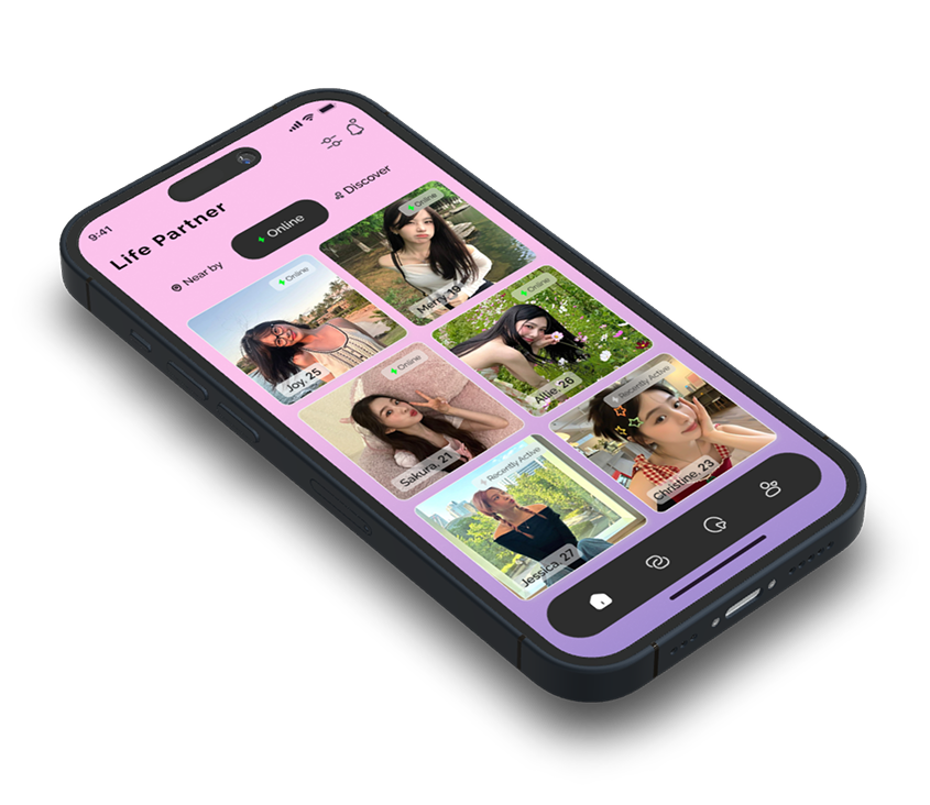 perspective phone